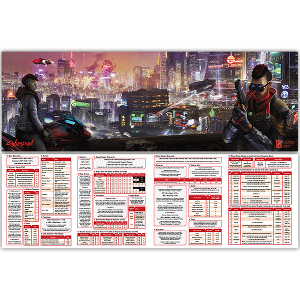 Cyberpunk Red: Data Screen